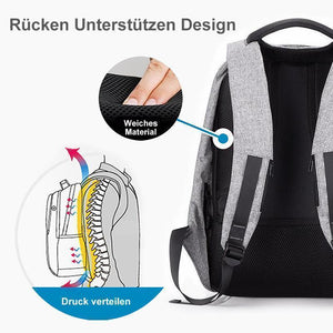 Anti-Diebstahl Rucksack - hallohaus